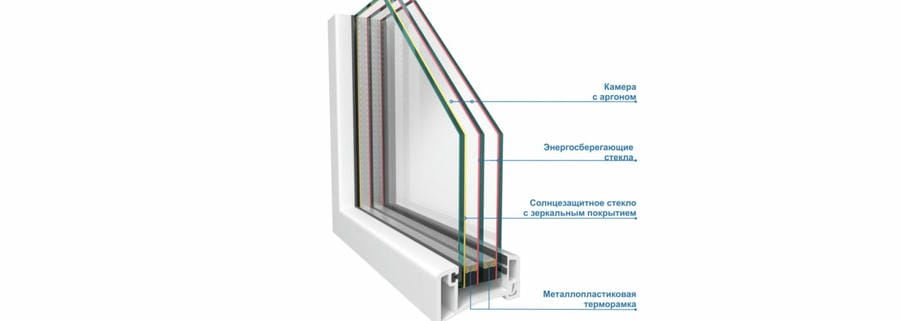 Инертные газы в стеклопакетах