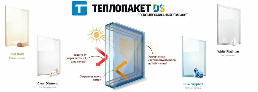 Теплопакет DS