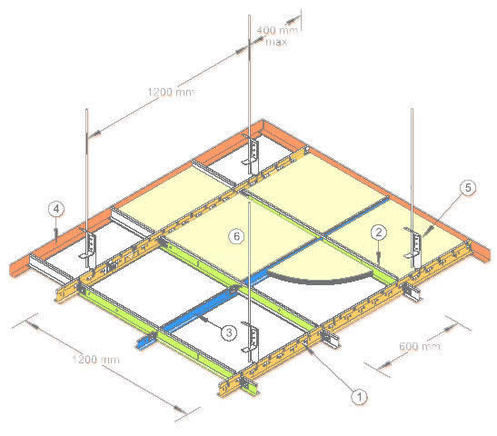 Кассетные зеркальные потолки