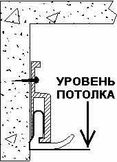 Установка натяжного потолка 3: монтаж крепежного профиля