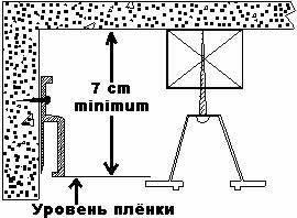 Установка натяжного потолка 4: установка стоек для точечных светильников