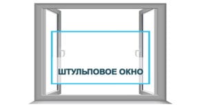штульповый механизм окна