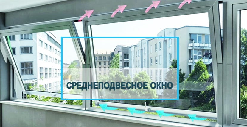 Cреднеподвесное окно