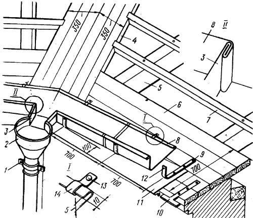 Водоотводы дождевых стоков, желоба и водосточные трубы