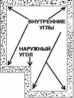 Установка натяжного потолка 3: монтаж крепежного профиля