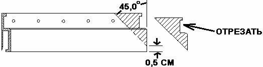Установка натяжного потолка 3: монтаж крепежного профиля